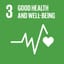 SDG 3: Good Health and Well-Being