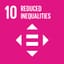 SDG 10: Reduced Inequalities